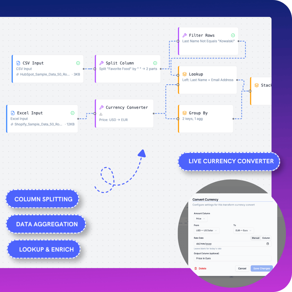 Features example - column splitting, data aggrregation, lookup  and enrich data, live currency converter
