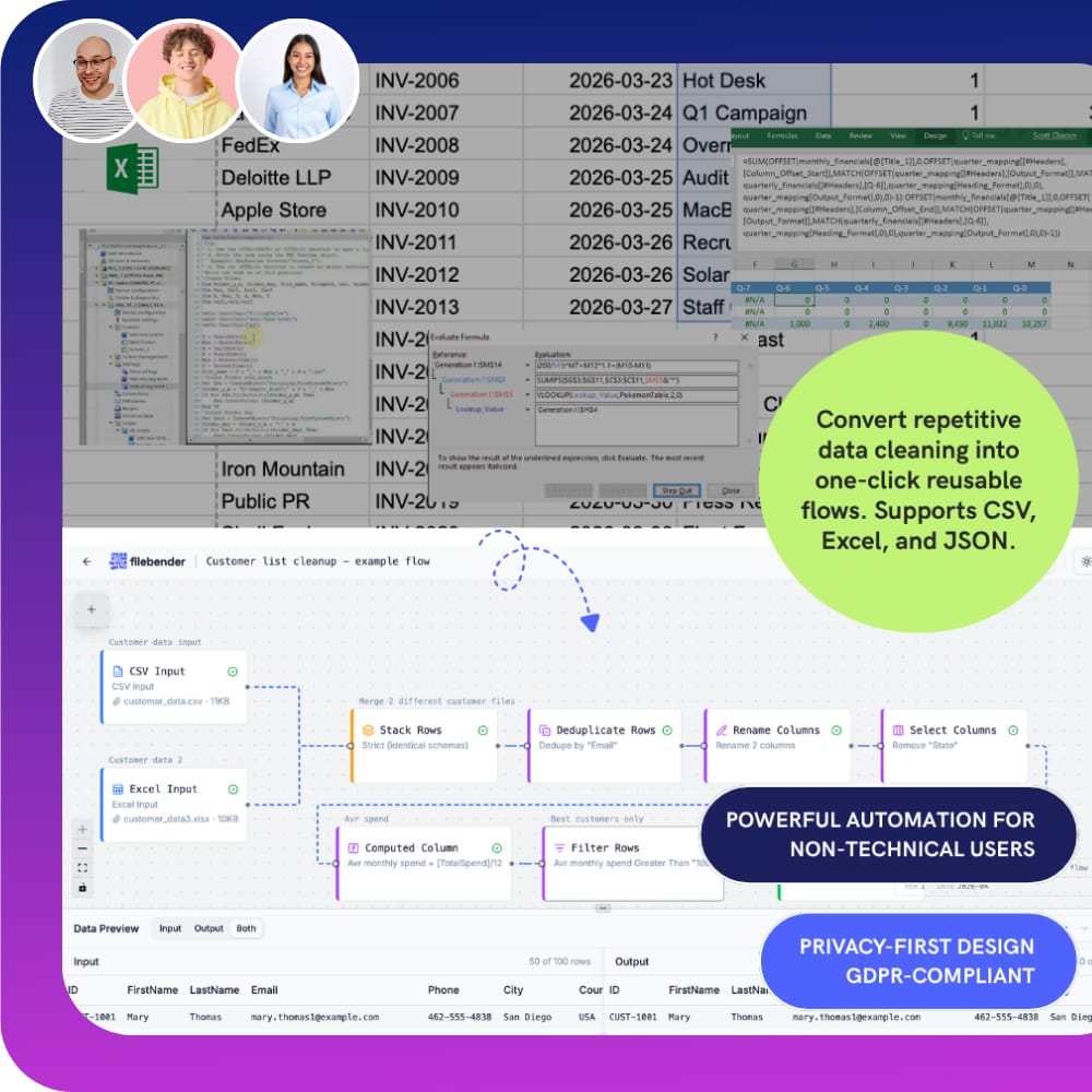 FileBender converts repetitive data cleaning into one-click reusable flows. Supports CSV, Excel and JSON files
