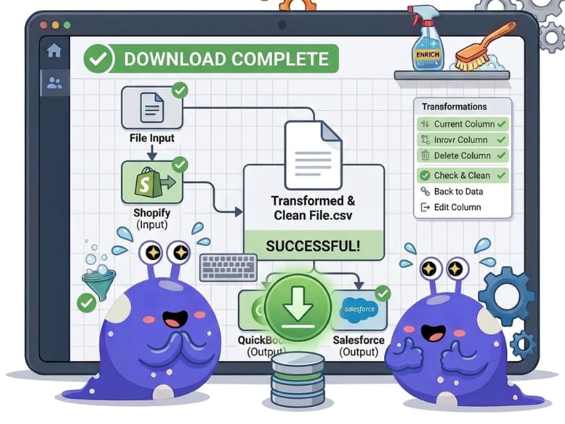 Reuse it forever with one click