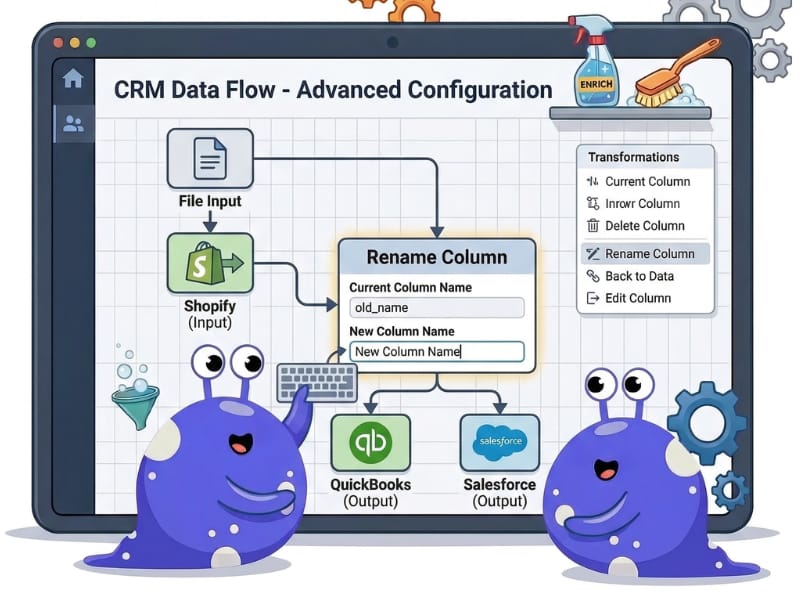 2 monsters (users)  building a flow using FileBenders visual interface