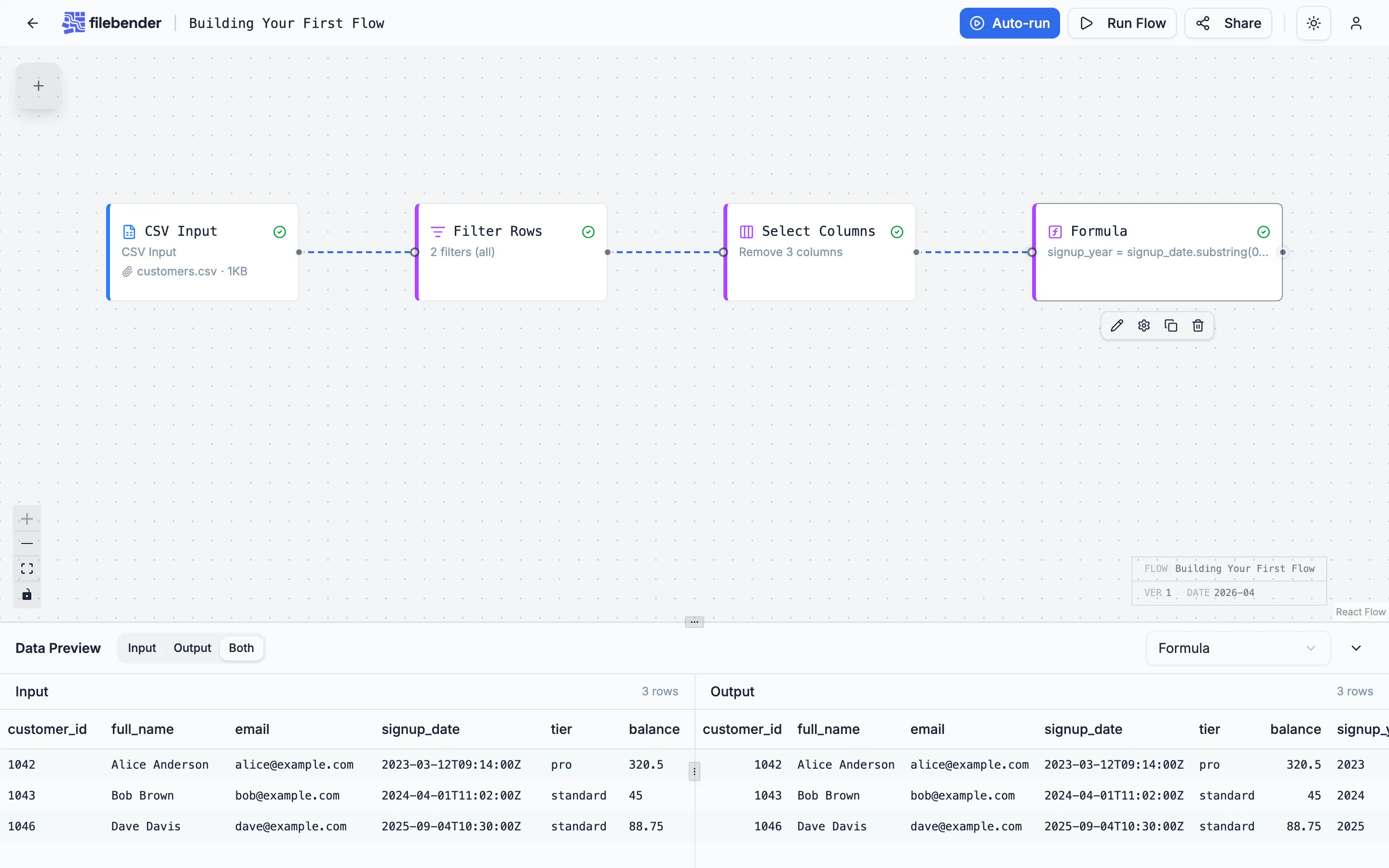 Formula node on the canvas, preview panel showing the new signup_year column.